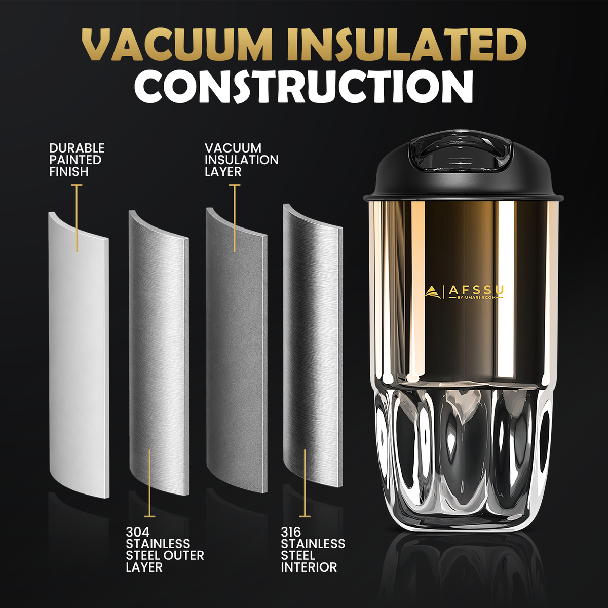 AFSSU 15.2 oz Vacuum Insulated Travel Mug, 316 Stainless Steel,