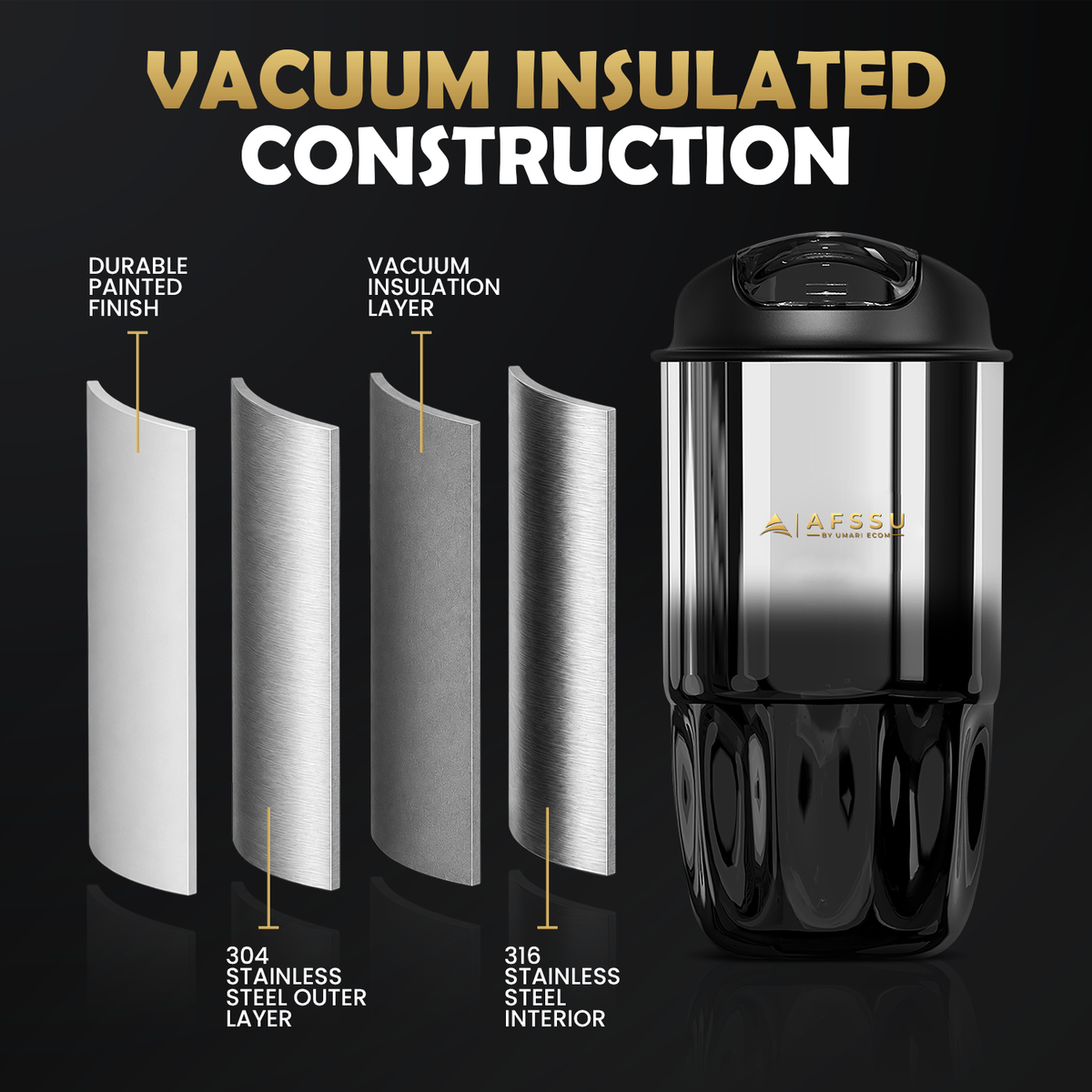 AFSSU 15.2 oz Vacuum Insulated Travel Mug, 316 Stainless Steel
