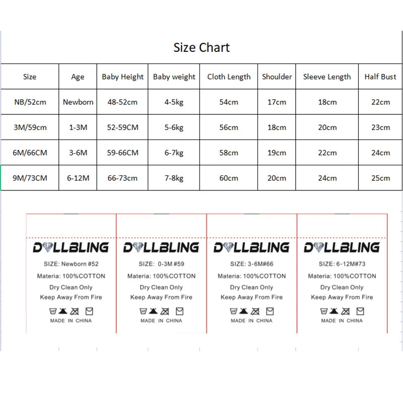 Dollbling Boy Baby Set Clothing Personalized Outfit Custom Baby Clothes Spring Angle Wing Lace Embroidery 4Pcs Layette
