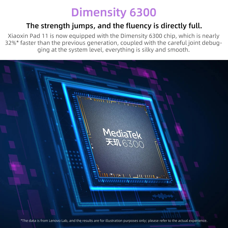 Global ROM Lenovo Xiaoxin Pad 11 2025 Tab 128GB 256GB MediaTek Dimensity 6300 11" 2.5K Screen 7040mAh WIFI Android Tablet PC