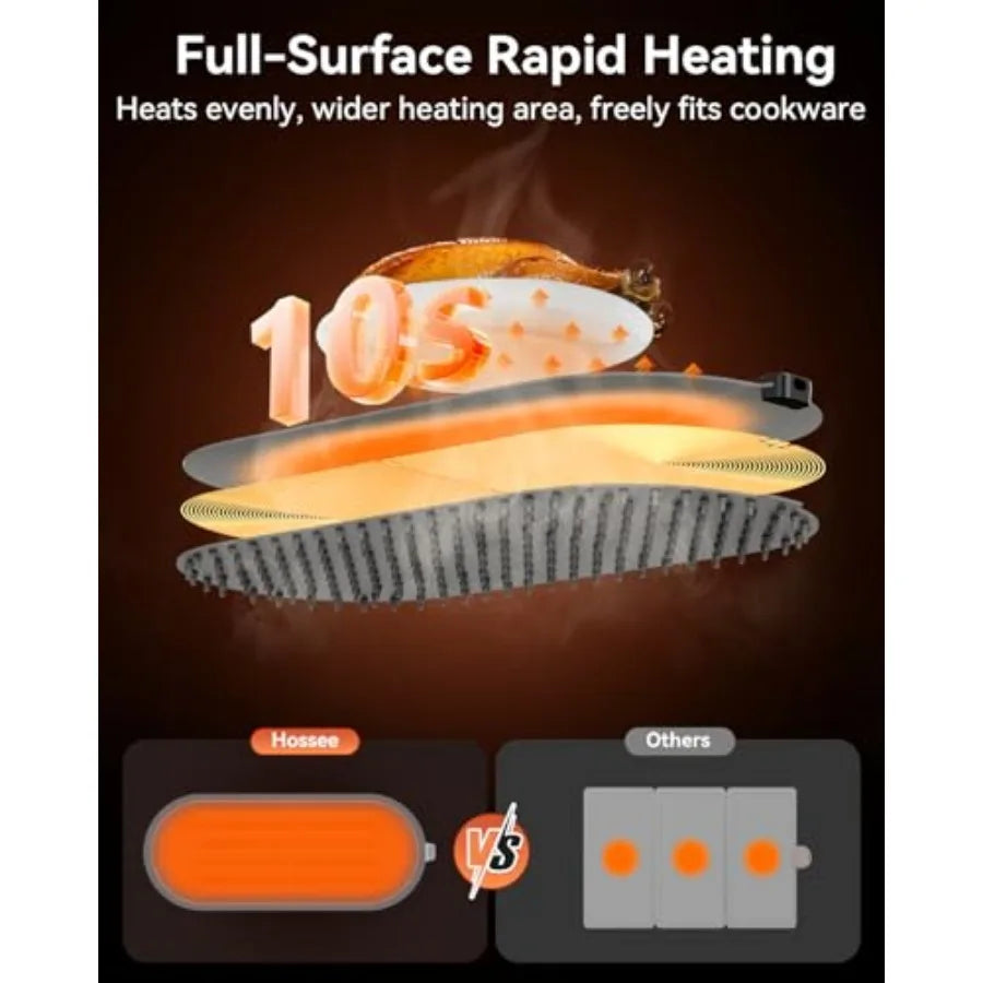 Warming Mat for Food Extra Large 36"x15" Food Warming Mat with Heat Insulation Pad Silicone Heating Mat for Food Rollable and P