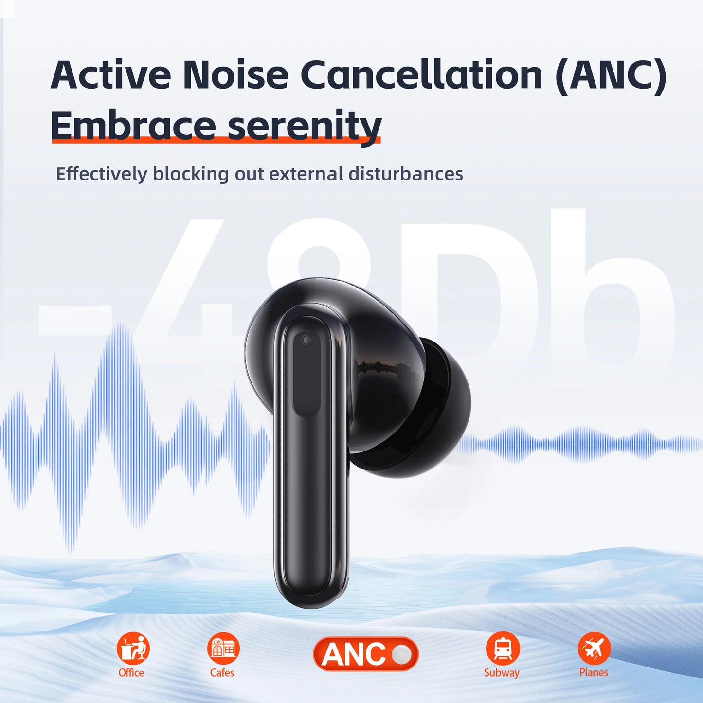QERE-E60 Wireless Headphones, TWS Bluetooth 5.3,HD Microphone,HIFI Earphones,13mm Driver,Touch control,With displ, ANC Call, New